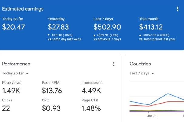 AdSense student earnings dashboard