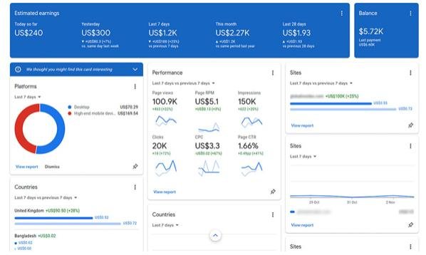 AdSense student earnings dashboard