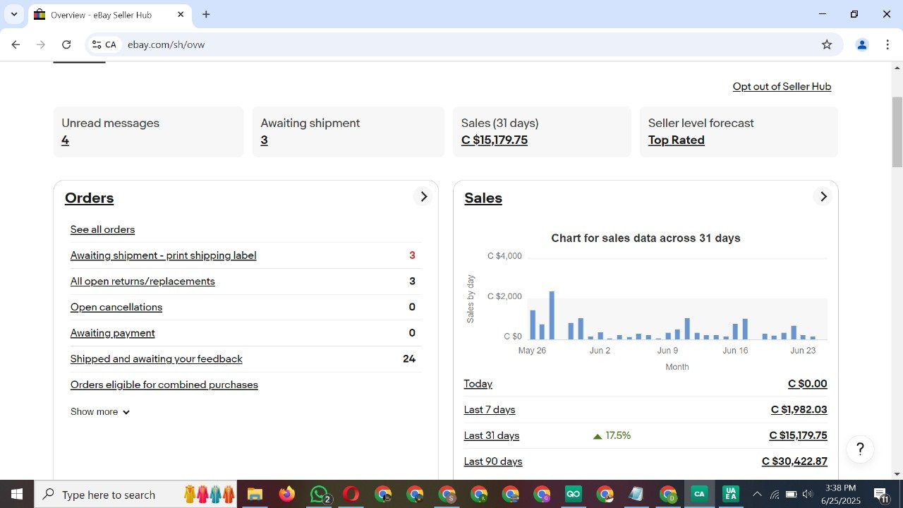 eBay student sales dashboard