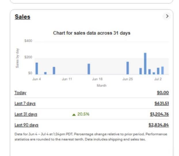 eBay student sales dashboard