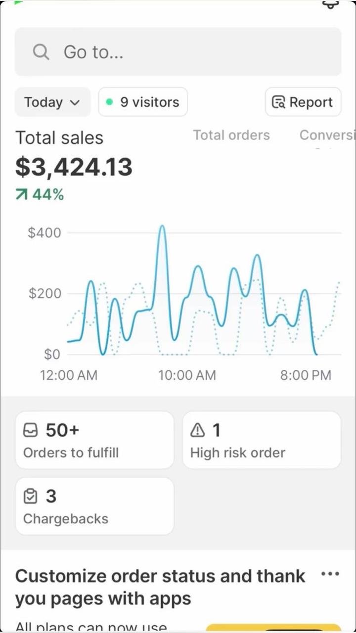 Shopify student sales dashboard